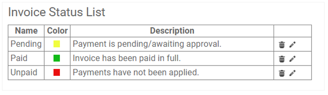 InvoiceColorStatusList.PNG