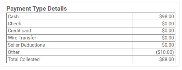 AuctionSummaryPayments.JPG